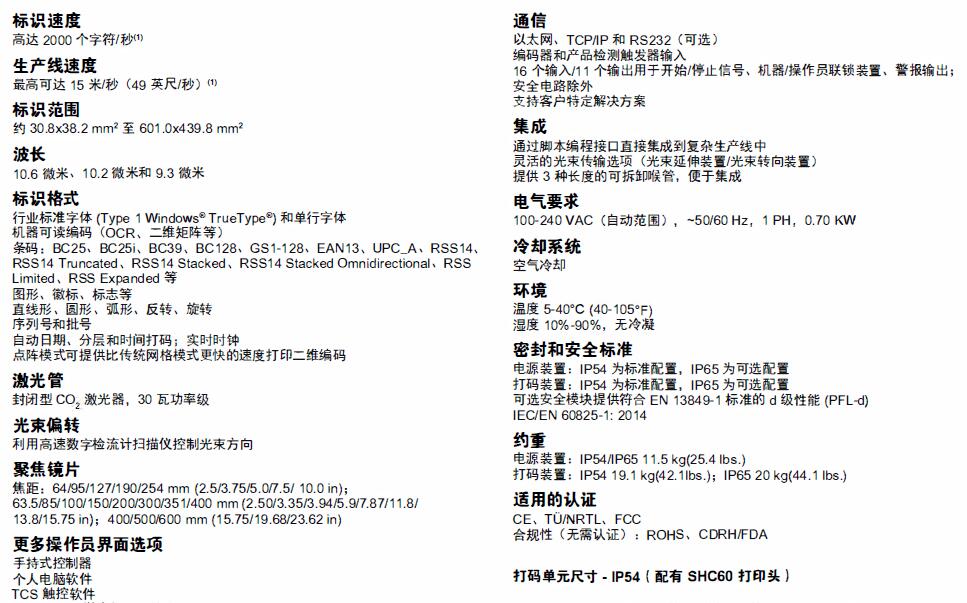 RX2000系列参数